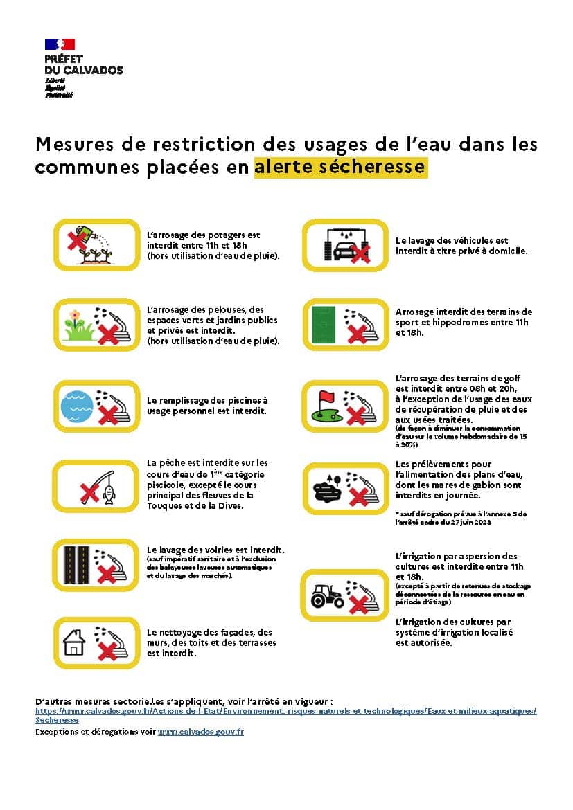 2026-07-17_Affiche_Alerte_Sécheresse